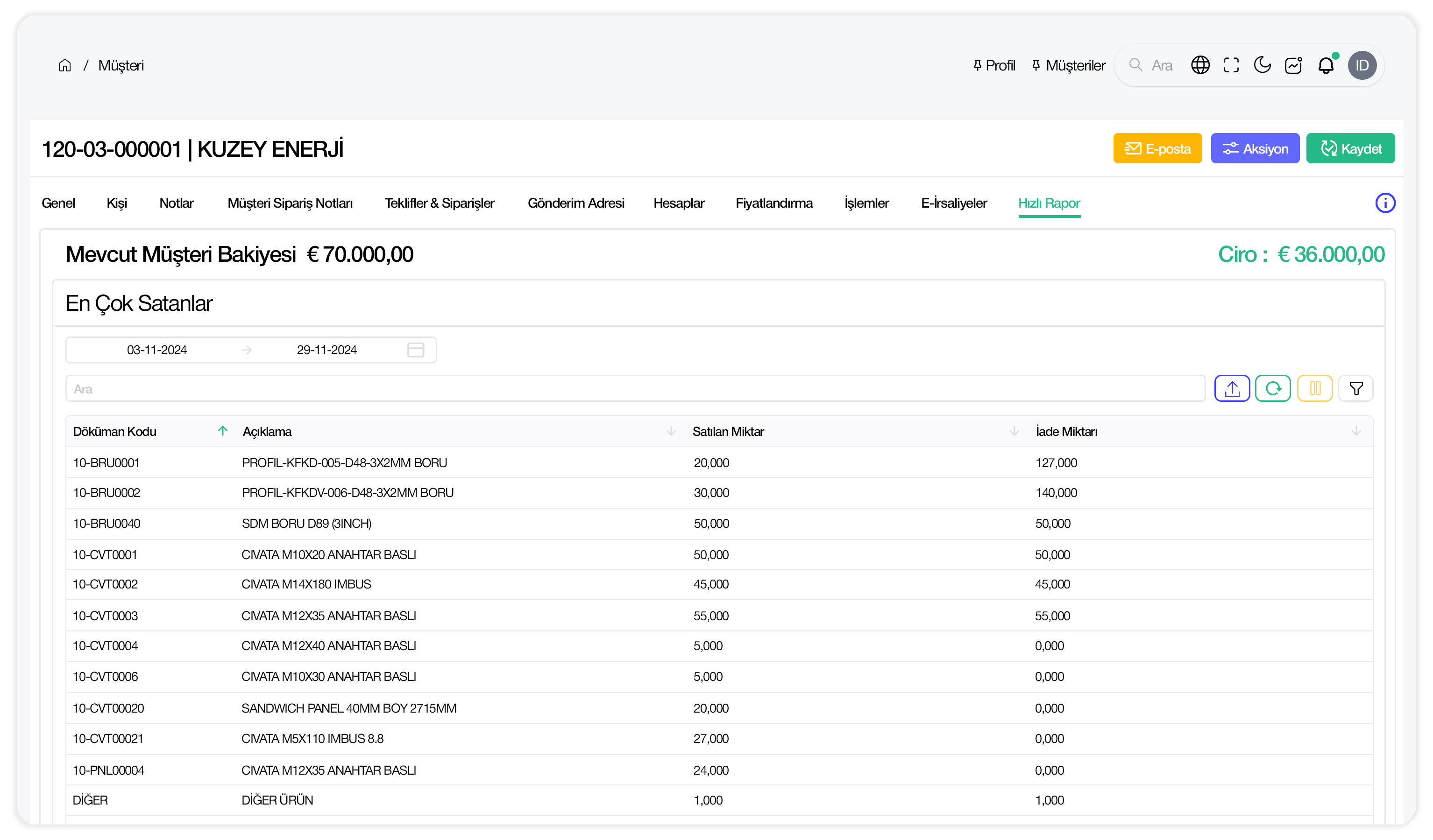 Müşteri Hızlı Rapor